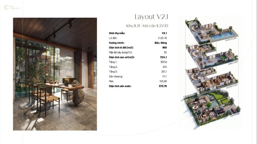 Mẫu thiết kế V2.1