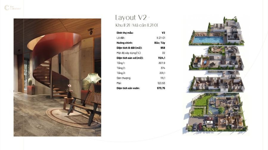 Mẫu thiết kế V2