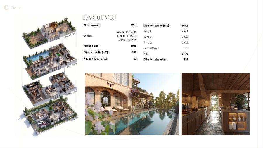 Mẫu thiết kế V3.1