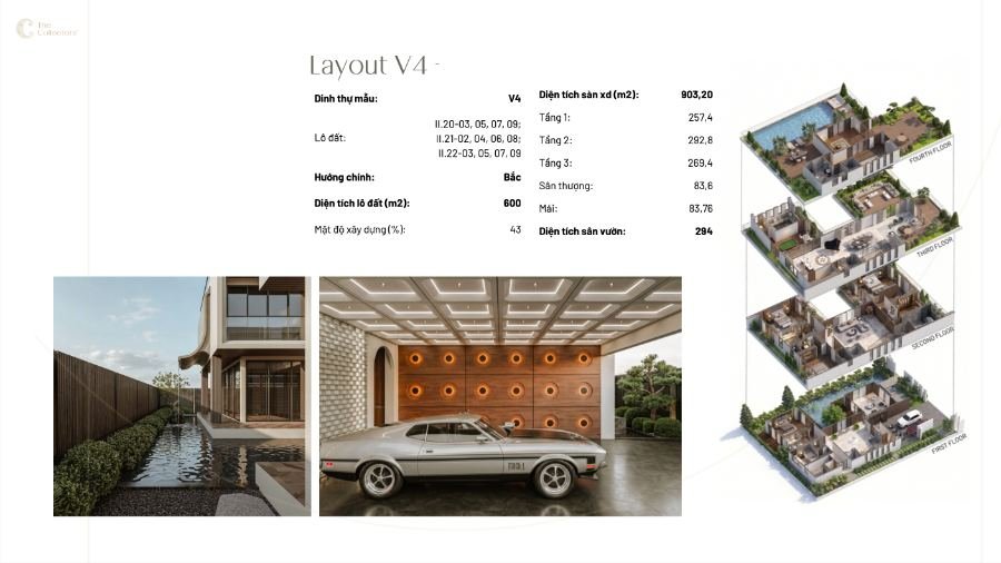 Mẫu thiết kế V4