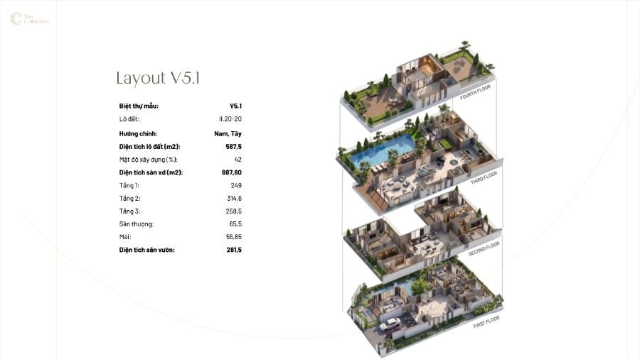 Mẫu thiết kế V5.1