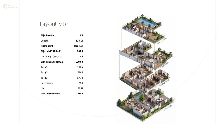 Mẫu thiết kế V6
