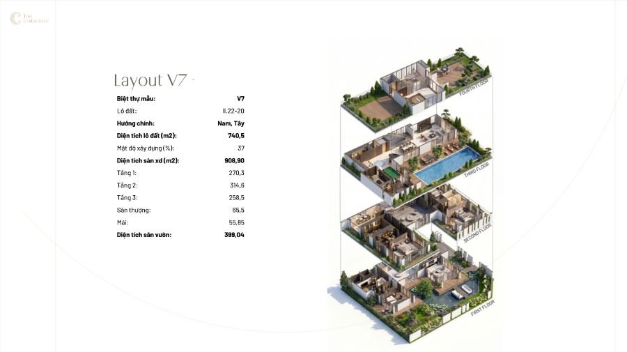 Mẫu thiết kế V7