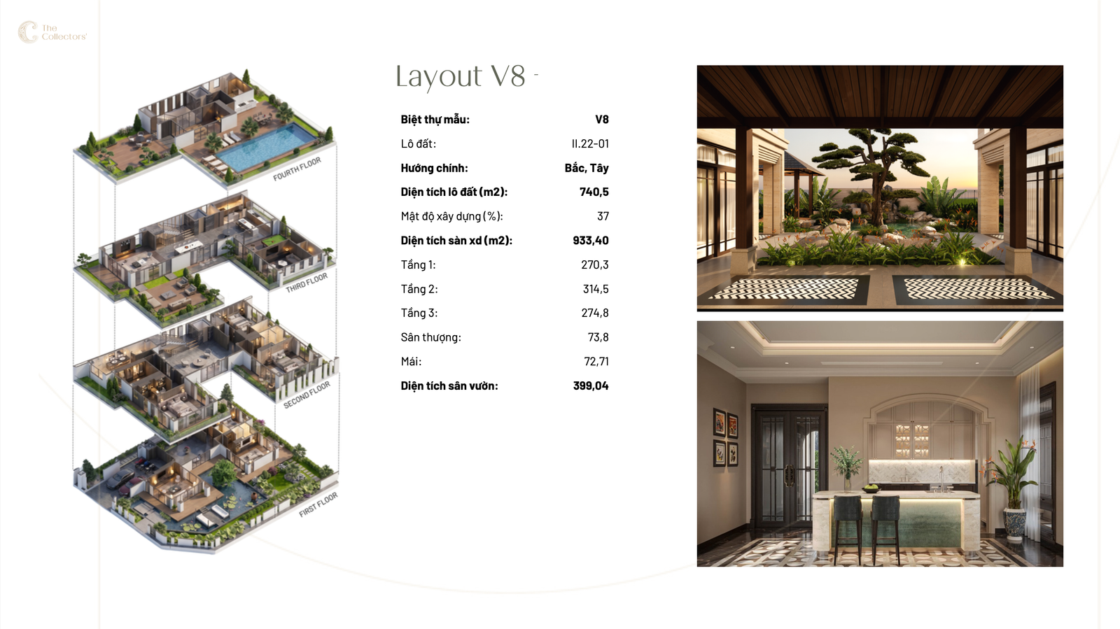 Mẫu thiết kế V8